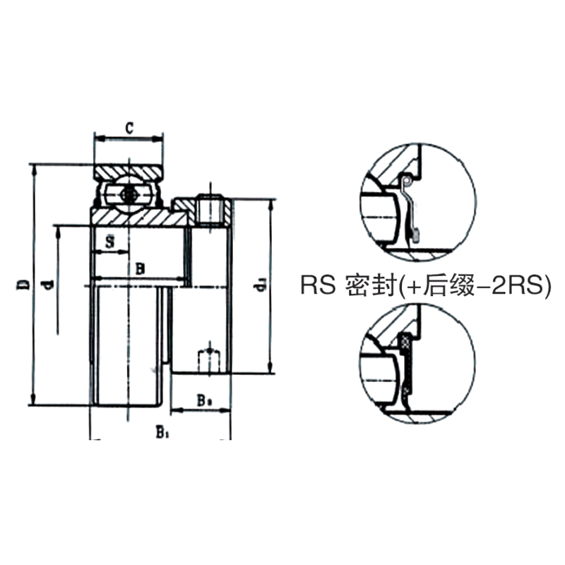Inserto de rodamiento
