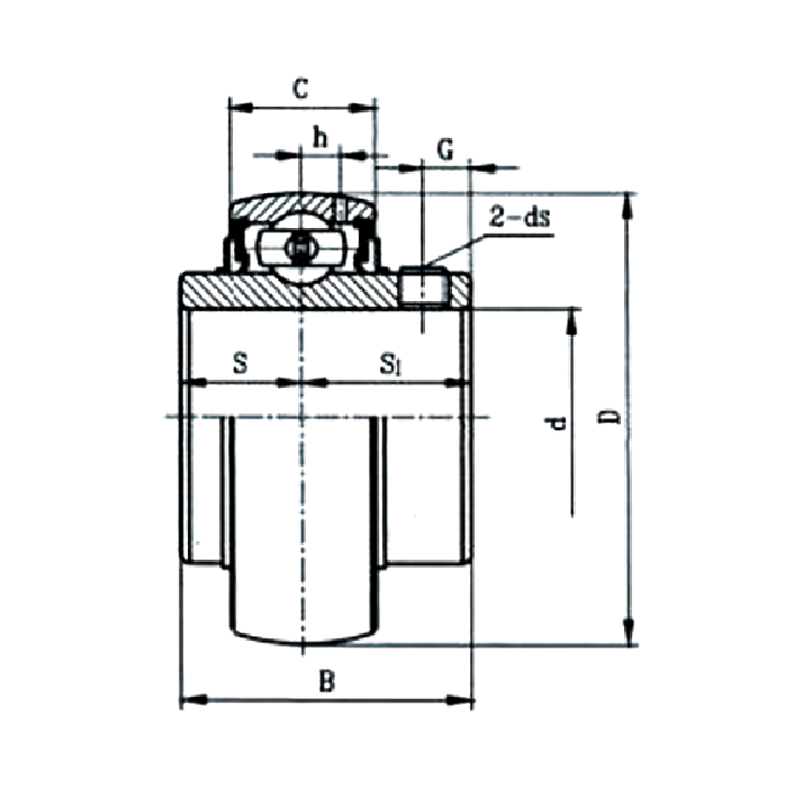 Rodamientos de bolas esféricos