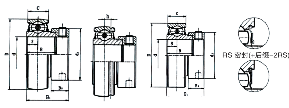Cojinete esférico exterior Cojinete esférico exterior